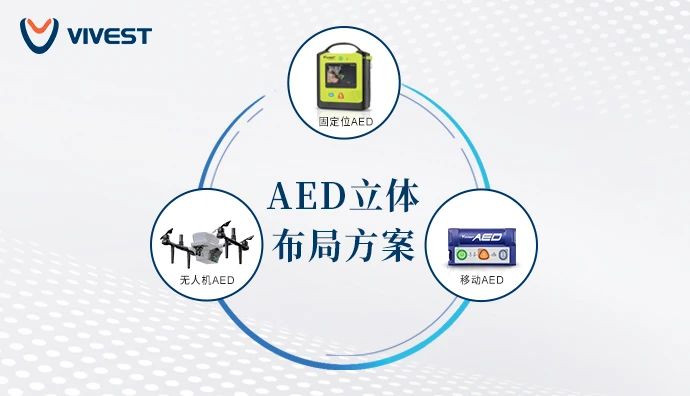 չ | ״AEDṹƻάΰ˼ҽƿάȲͼ1